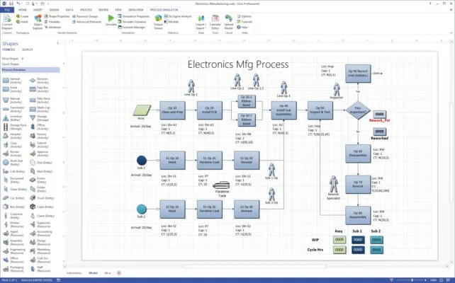 Microsoft Visio 2016 Professional Product CD Key
