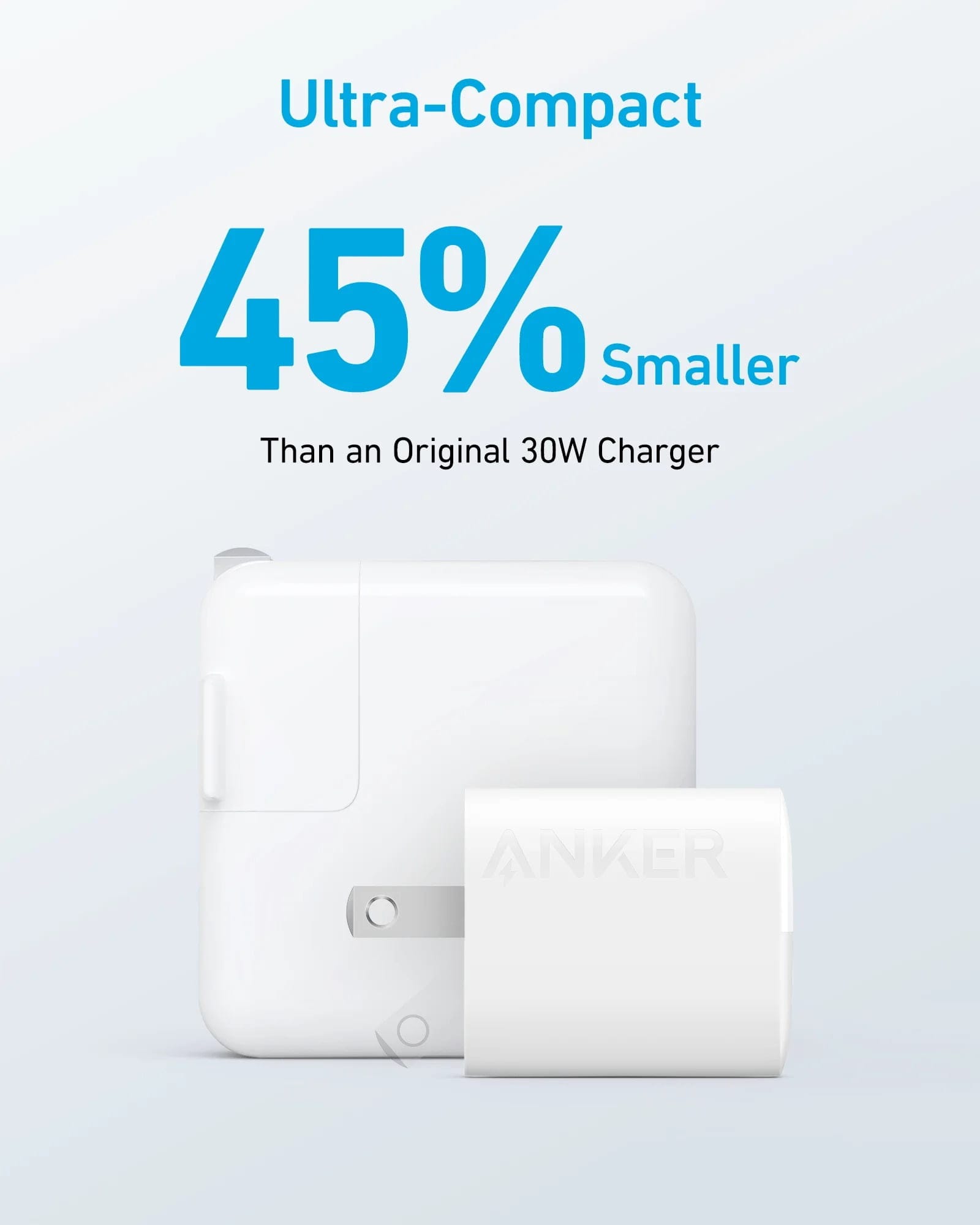 Anker 323 Charger (33W) – With both a USB-C port and a USB-A port