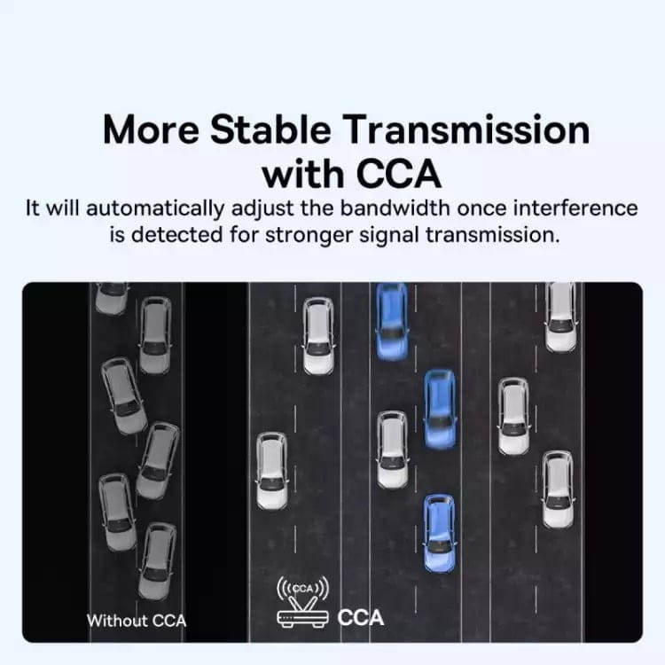 BASEUS FAST JOY SERIES 650MBPS WIFI RECEIVER EXTERNAL ANTENNA – BLACK