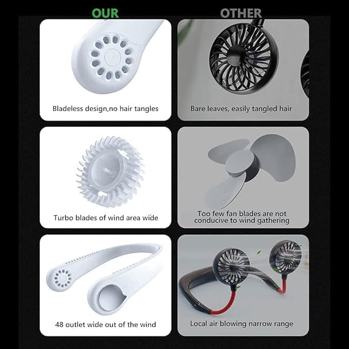Portable leafless hanging neck fan, rechargeable USB neck fan