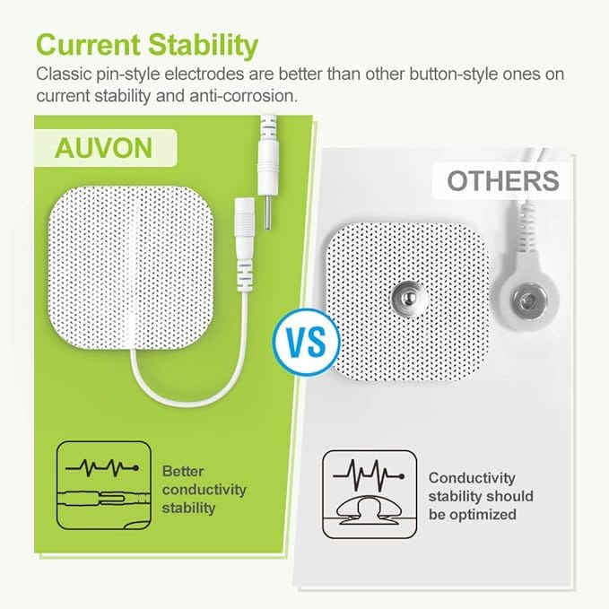 AUVON Rechargeable TENS Unit Muscle Stimulator, 24 Modes 4th Gen TENS Machine with 8pcs 2″x2