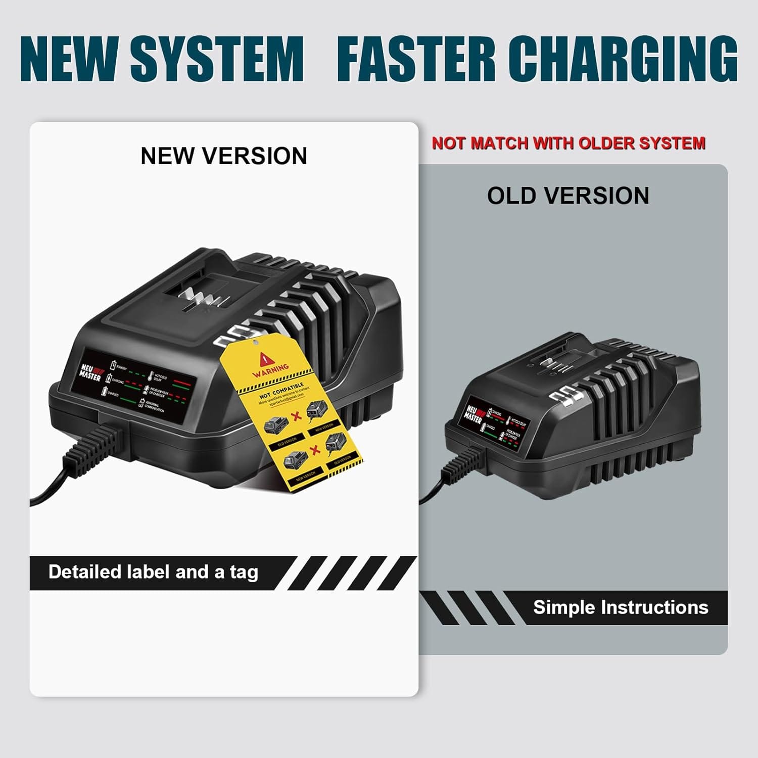 NEU MASTER 2.0AH Battery Pack with 2.4A Charger