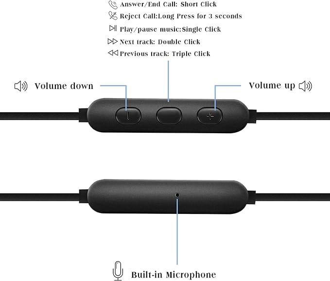 Yiwiso Sleep Earphones, Comfortable Wired Earbuds