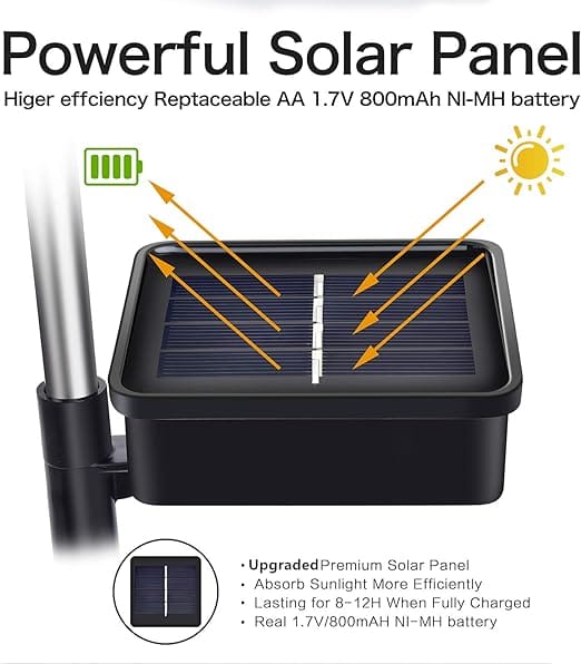 【8 Modes and Upgrade Battery】 The solar outdoor string lights has 2 switches (Power ON/OFF, Mode changing), press mode button selects 8 different modes to satisfy your diverse needs. Upgraded Solar Panel to more efficient exchange rate and HIGH battery capacity which increases to 800MaH, 6-8 hours charging in the daytime can provide 8-14 hours working time in the night. 【Garden Lights Solar Powered Waterproof】 Both the string lights and the solar panel are IP44 Waterproof. No worry to use them in the rain. 【Energy-saving & Eco-friendly】solar powered string lights, avoiding high electricity bills. During the day, high-efficiency solar panels convert sunlight into electricity and store it in a built-in rechargeable battery, and then the string of lights will automatically light up at night. 【Multi-application scenarios】 These christmas lights are a great decorative accessory to illuminate indoor and outdoor spaces, like your gardens, patio, fence, gate, yard, wedding, party, Christmas trees etc. And the copper wire is quite flexible, easily bent into any shape you like.
