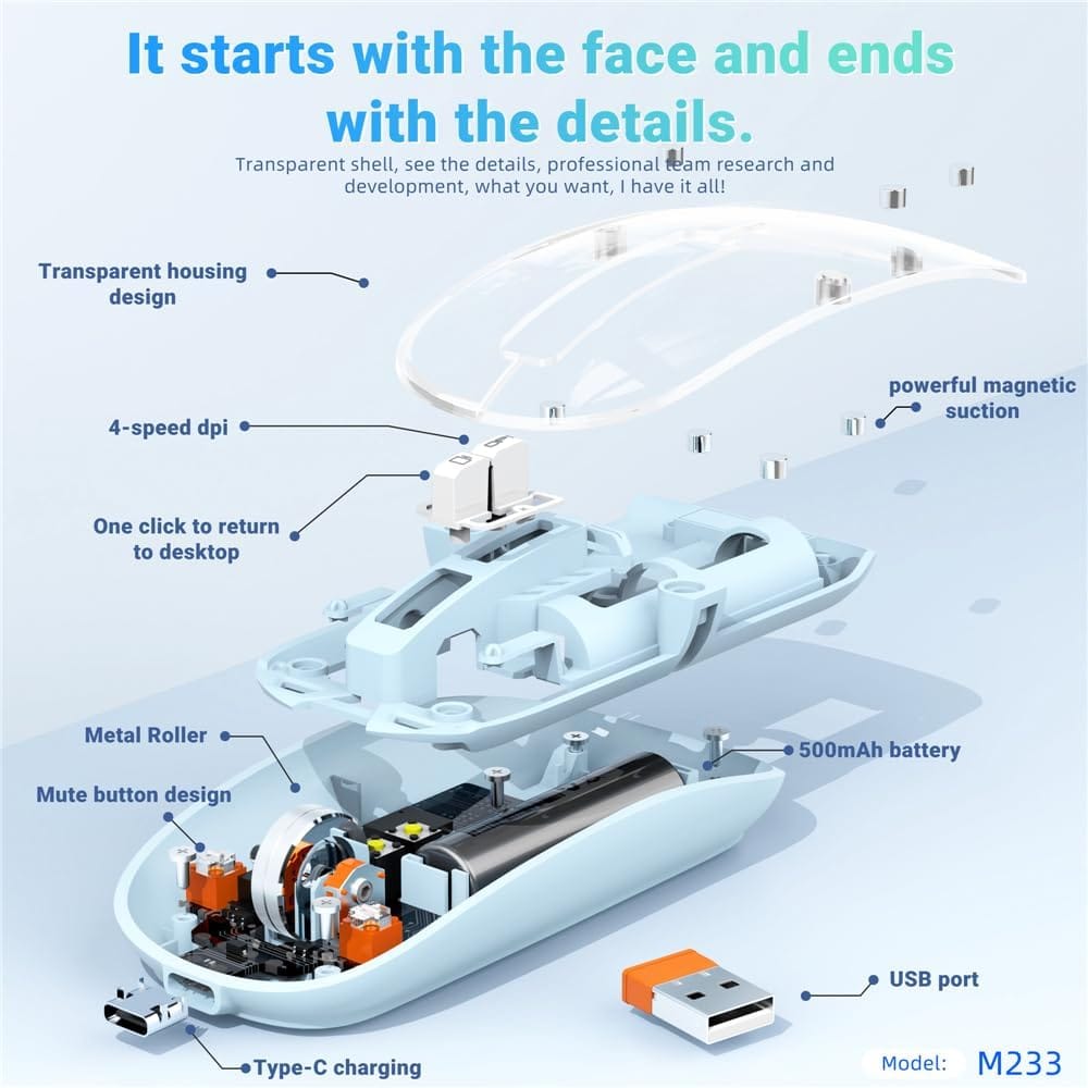Mouse Wireless M233,Transparent Magnetic Mouse 2.4G Rechargeable for PC Rechargeable