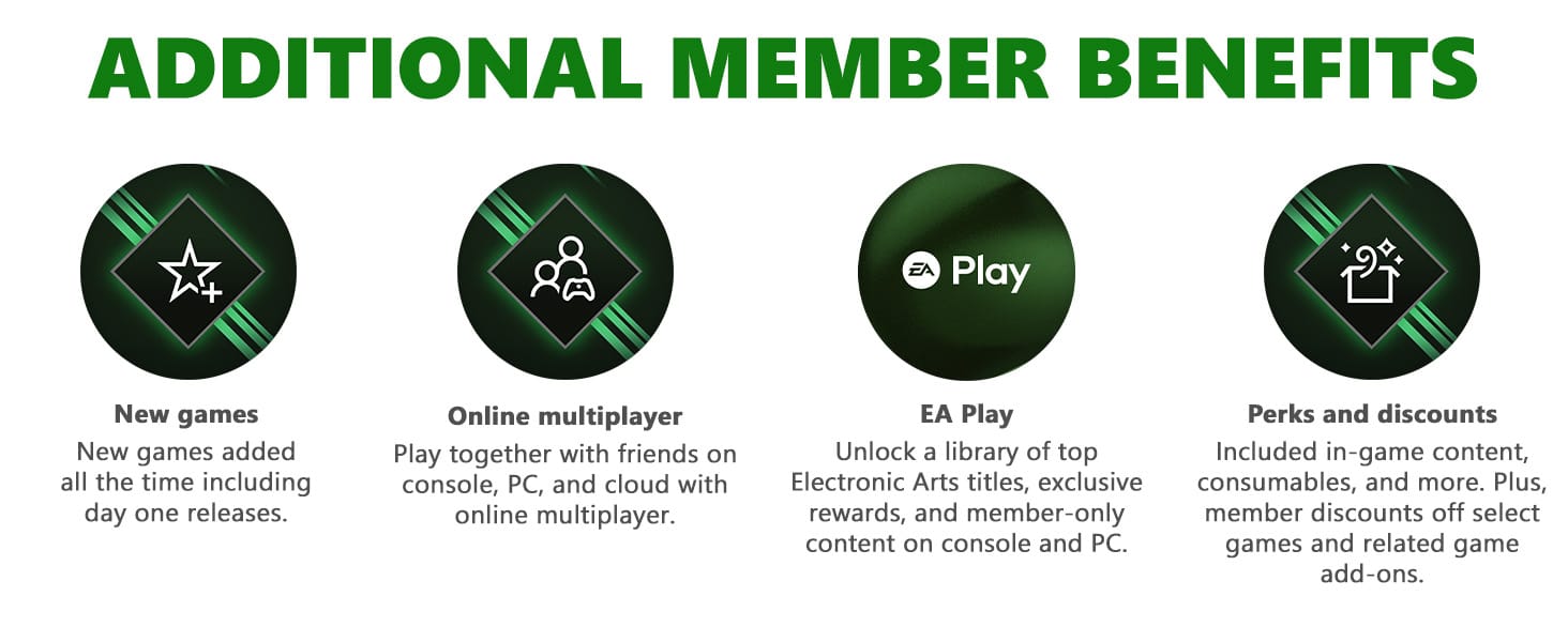 Explore all games available Over 500 high-quality games. Play over 500 high-quality games with friends on console, PC, phones & tablets New games: Games are added all the time, including day one releases Discover your next favorite game