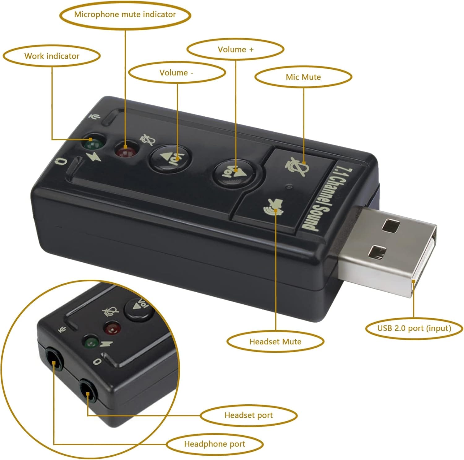 Sound Card 7.1 Channel USB External Audio Adapter